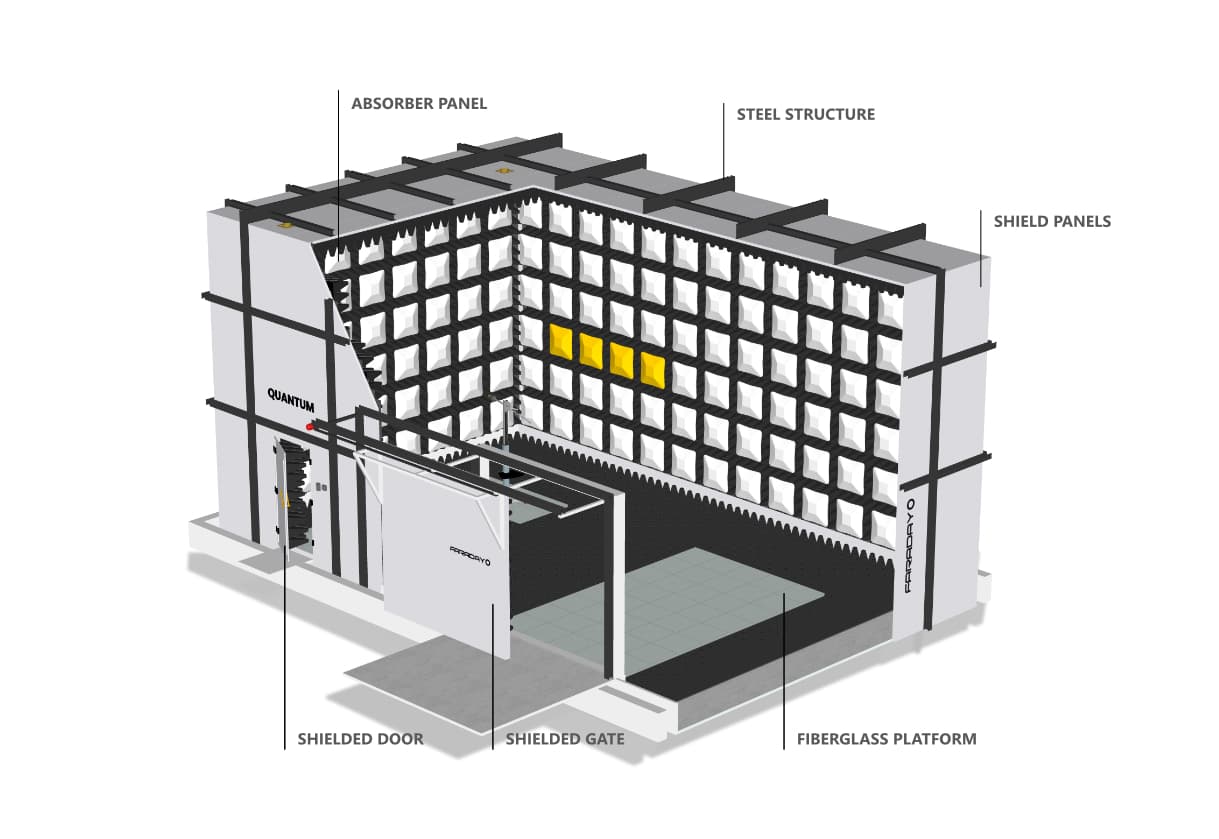 QC10 10 Meter Fully Anechoic Chamber thumbnail 2