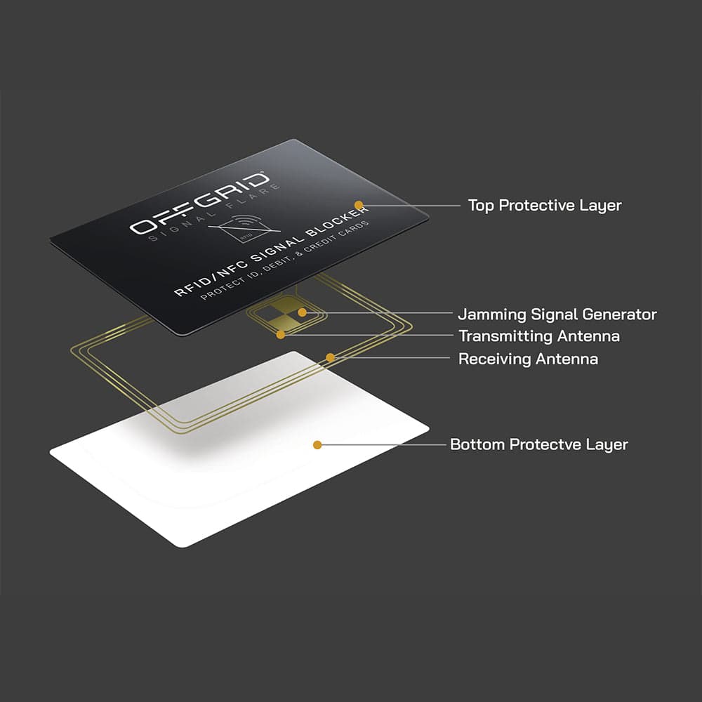 Offgrid® Signal Flare (2-Pack) thumbnail 3