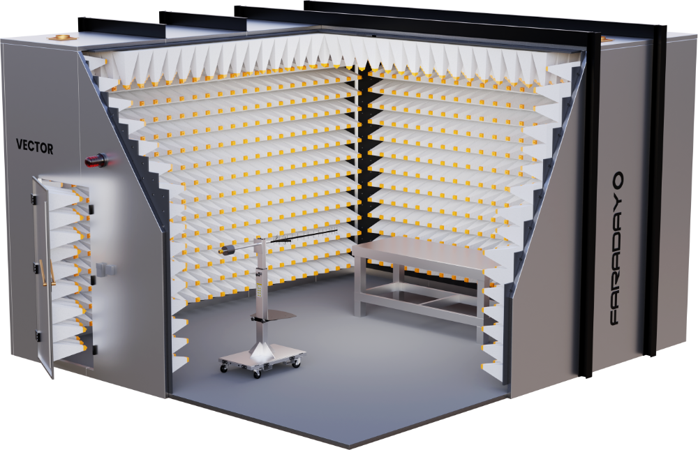 CISPR25 EMC Chamber VECTOR